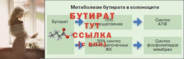 гашиш Балабаново